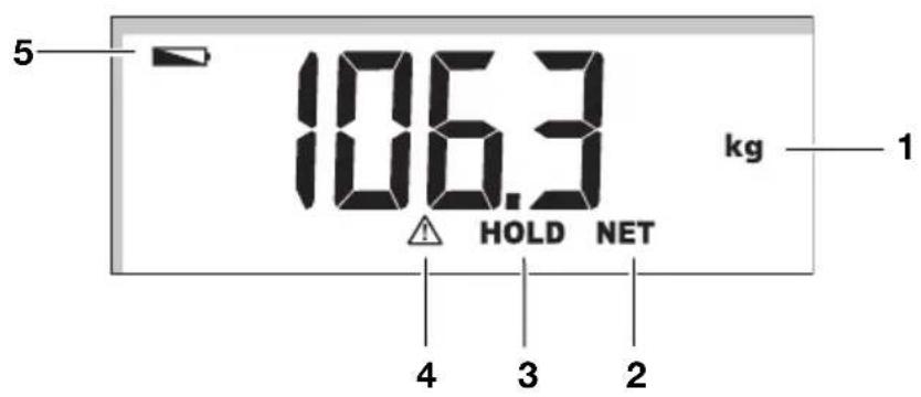 SECA 877 - Symbols in the display - 1