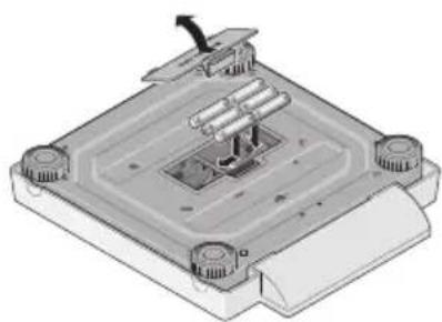 SECA 877 - Paristojen asentaminen - 1
