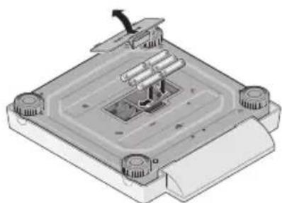 SECA 877 - Isætning af batterier - 1