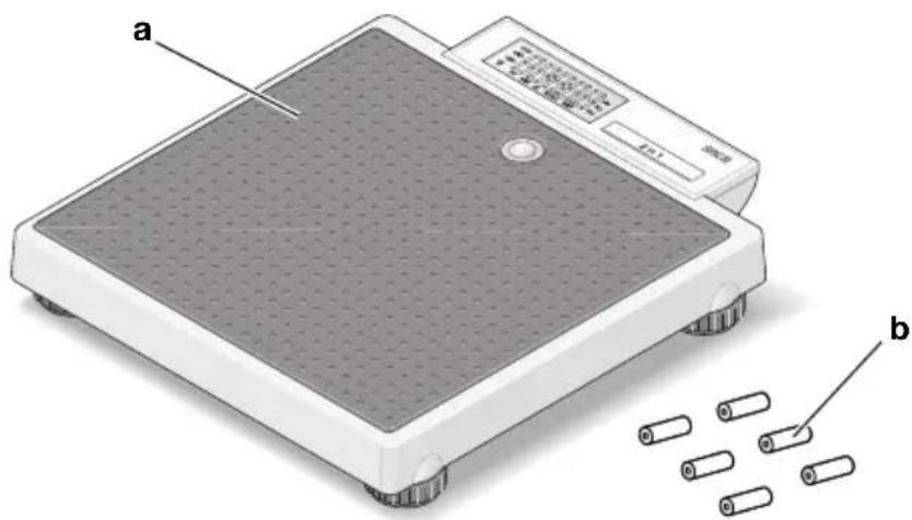 SECA 877 - Leveransomfattning - 1