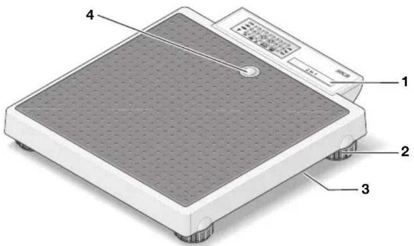 SECA 877 - Στοιχεία χειρισμό - 1