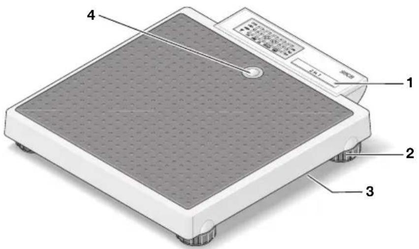 SECA 877 - Controls - 1