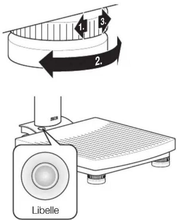 SECA 799 - Wichtig! - 1