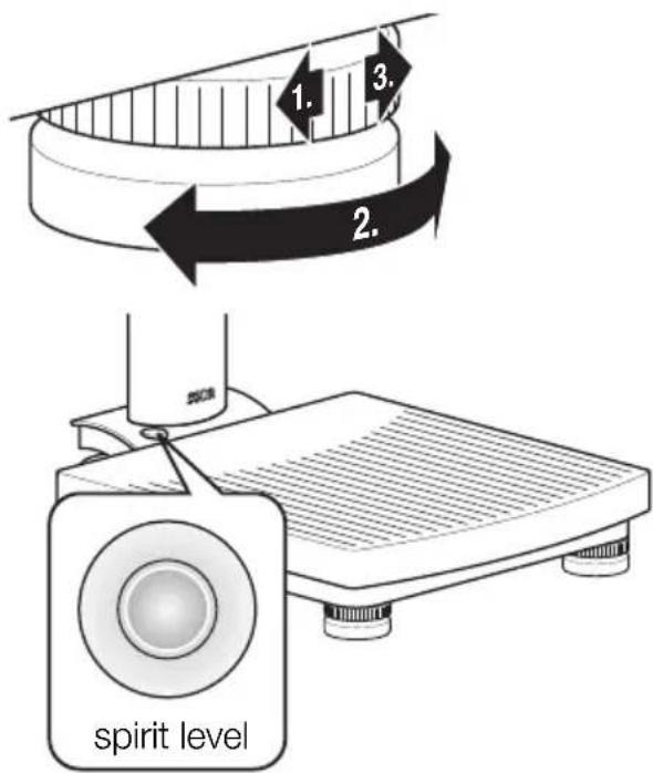 SECA 799 - Important! - 1