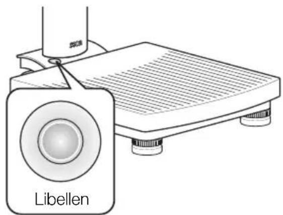 SECA 799 - Viktig! - 2