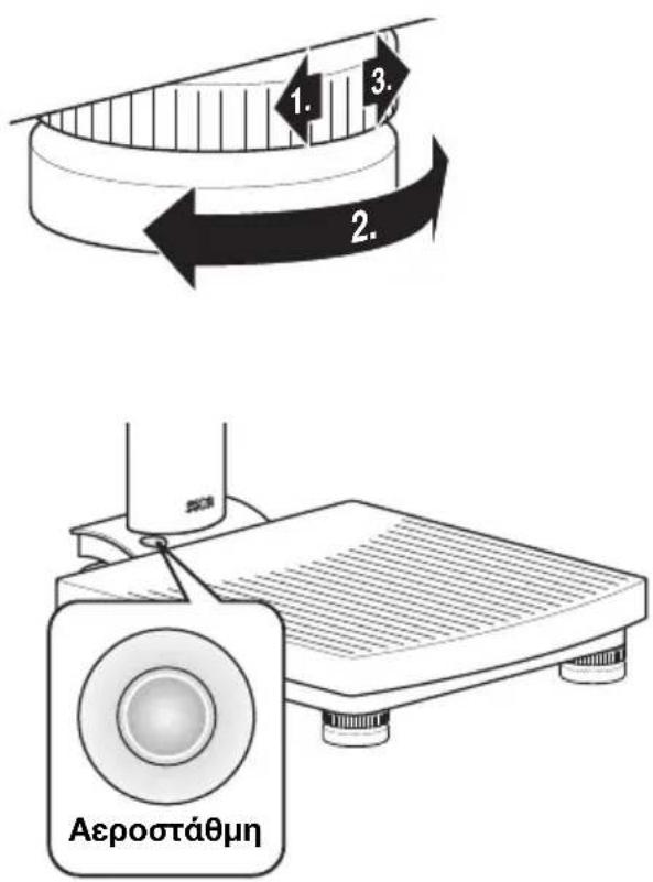 SECA 799 - Προσοχή! - 1