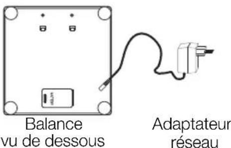 SECA 799 - Alimentation électrique - 2