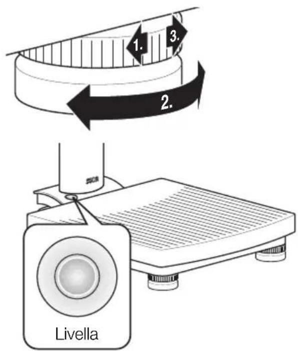 SECA 799 - Importante! - 1