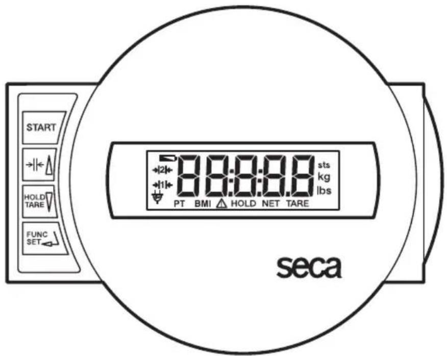 SECA 799 - Elementos de comando e mostrador - 1
