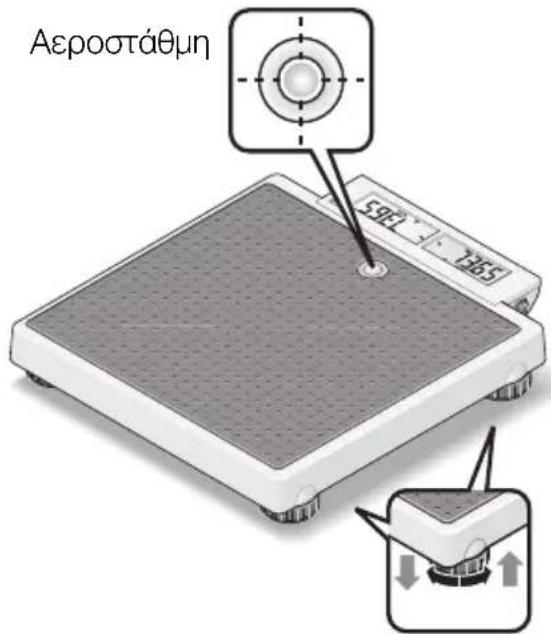 SECA 878 - Προσοχή! - 1