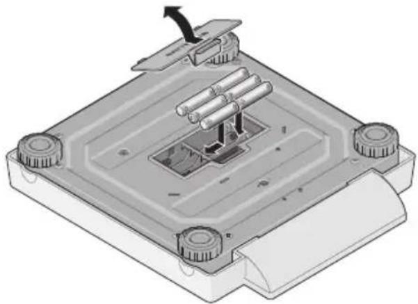 SECA 878 - Fate attenzione che la polarità sia giusta. - 1
