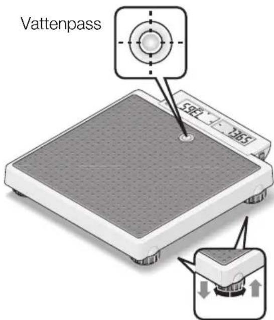 SECA 878 - Viktigt! - 1
