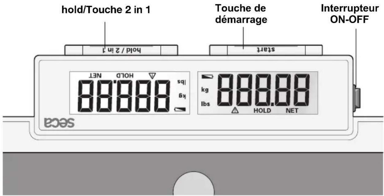 SECA 878 - Utilisation - 1