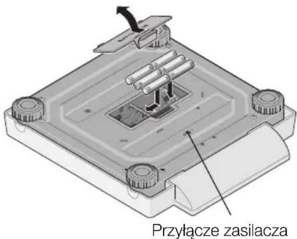 SECA 878 - Uważać na odpowiednie ustawienie biegunów! - 1