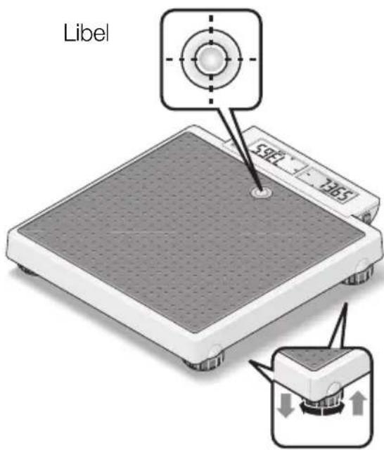 SECA 878 - Belangrijk! - 1