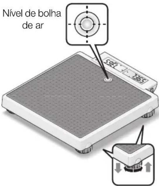 SECA 878 - Importante! - 1