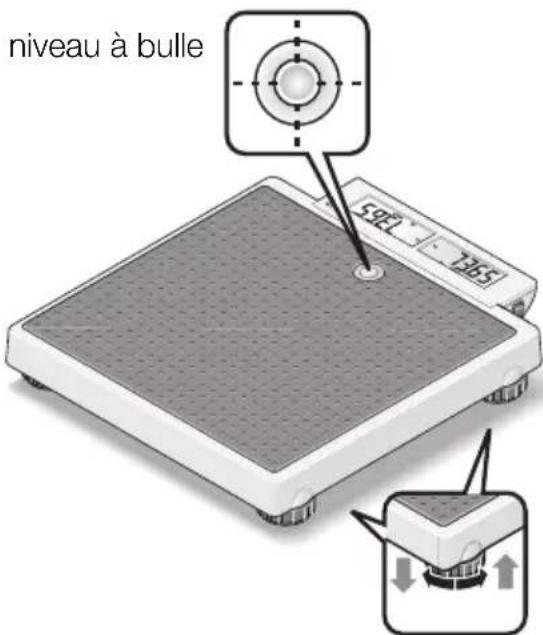 SECA 878 - Remarque importante ! - 1