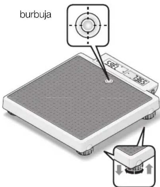 SECA 878 - ¡Importante! - 1