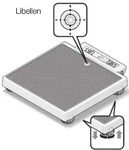 SECA 878 - Vigtigt! - 1