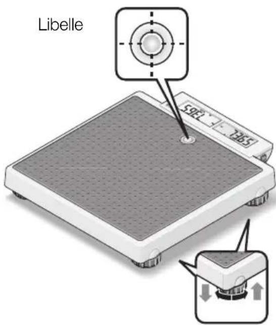 SECA 878 - Wichtig! - 1