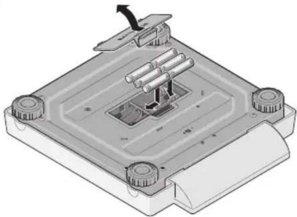 SECA 878 - Uważać na odpowiednie ustawienie biegunów! - 1