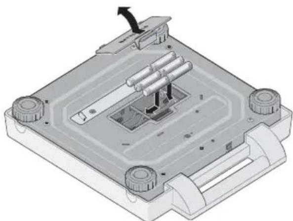 SECA 899 - Kiinnitä huomiota napojen oikeaan järjestykseen. - 1