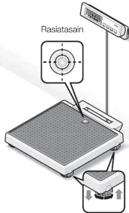 SECA 899 - Tärkeä! - 1