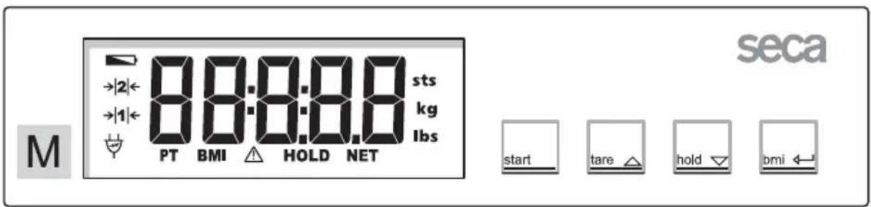SECA 899 - Eléments de commande et affichages - 1