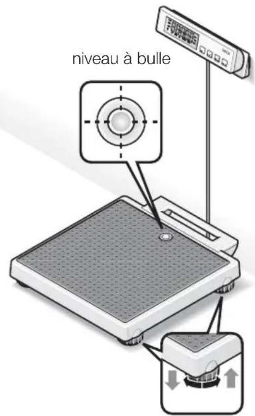 SECA 899 - Remarque importante! - 1