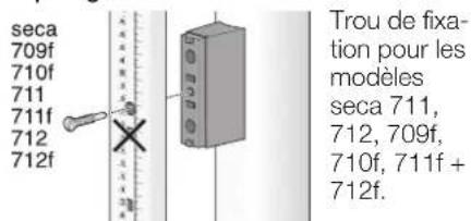 SECA 220 - Instructions de montage - 2