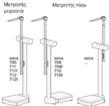 SECA 220 - Ooyniec Eykaataaonc - 3