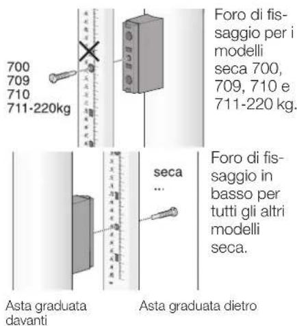 SECA 220 - Istruzioni per il montaggio - 3