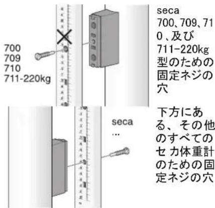 SECA 220 - 組立の方法 - 3