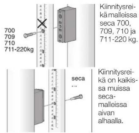 SECA 220 - Asennusohje - 3