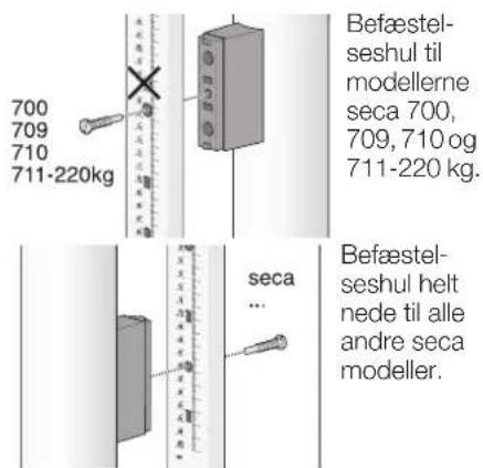 SECA 220 - Monteringsvejledning - 3