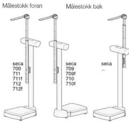 SECA 220 - Monteringsanvisning - 4