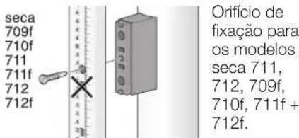 SECA 220 - Sobre a montagem - 2