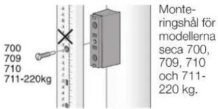 SECA 220 - Sakerhet - 3