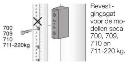 SECA 220 - Montageinstructie - 3