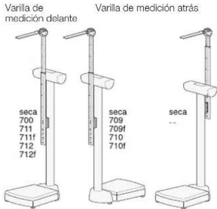 SECA 220 - Instrucciones de montaje - 4