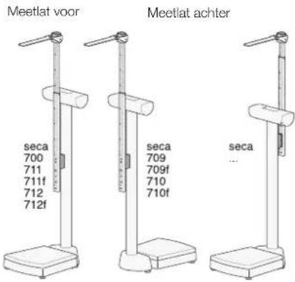 SECA 220 - Montageinstructie - 5