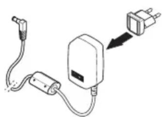 SECA 653 - Personen- und Geräteschäden durch falsche Netzgeräte - 1