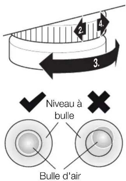 SECA 653 - Installation de la balance - 1