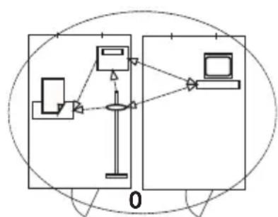 SECA 653 - Grupy urzadzen bezprzewodowychseca - 1