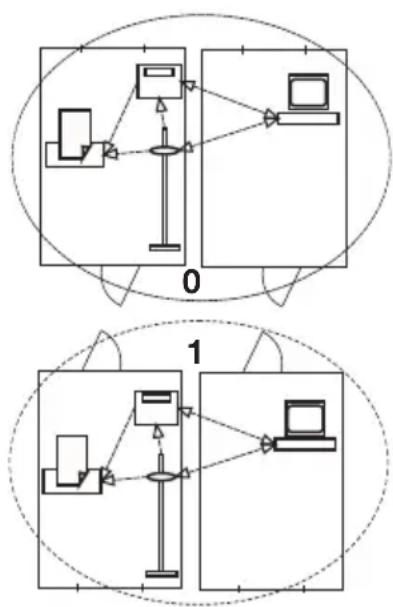 SECA 653 - Gruppi radio seca - 1