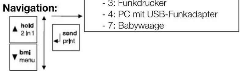 SECA 653 - Menu-Struktur - 3
