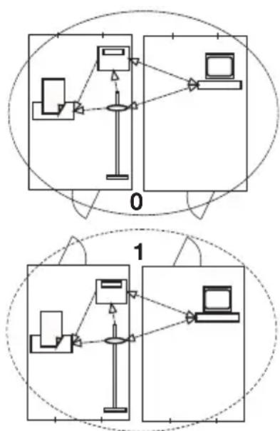 SECA 653 - Grupos de comunicação via rádio seca - 1