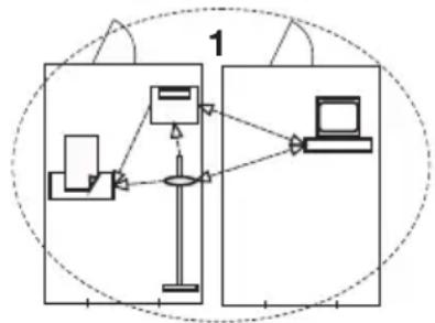 SECA 653 - Grupy urzadzen bezprzewodowychseca - 2