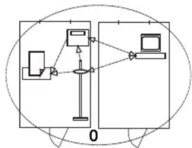 SECA 653 - seca Funkgruppen - 1