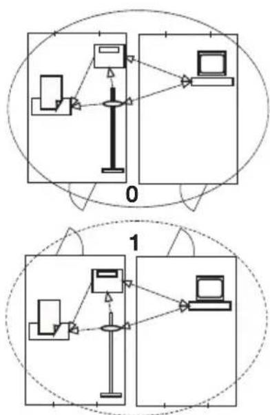 SECA 653 - seca wireless groups - 1